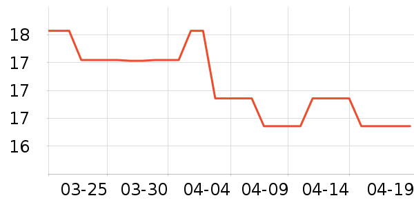 �������˱�����ʳ��ʷ�۸�