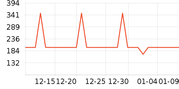 ���Ŀ���ը����ʷ�۸�