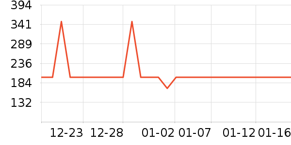 ���Ŀ���ը����ʷ�۸�