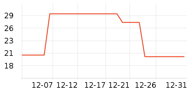 ����������ʷ�۸�