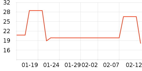 ����������ʷ�۸�