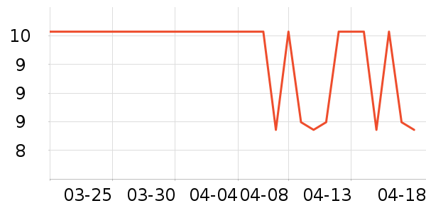 ������ʷ�۸�