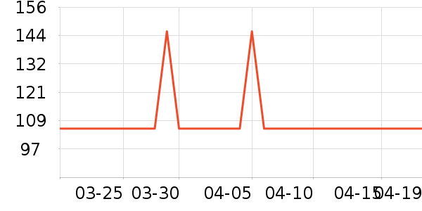 �ļ����������ʷ�۸�