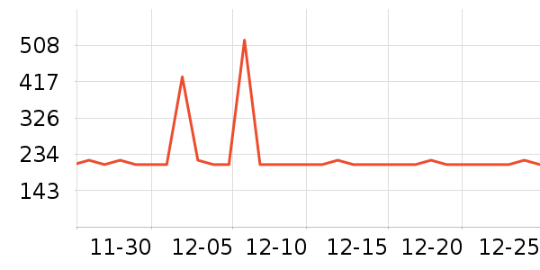 С���������������ʷ�۸�