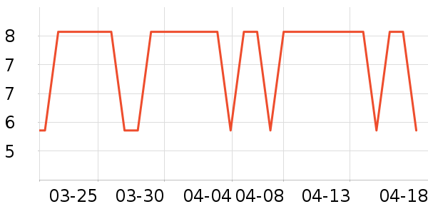 ��๤����ʷ�۸�