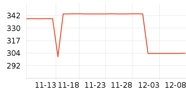 ���ڻ����װ��ʷ�۸�