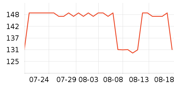Derlla���Ȼ���ʷ�۸�