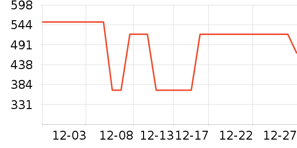 �������˶��п�/������ʷ�۸�