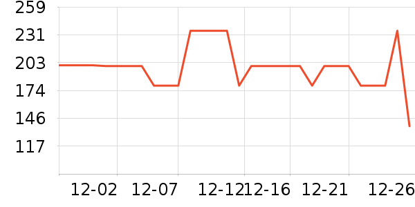 �����˶��п�/������ʷ�۸�