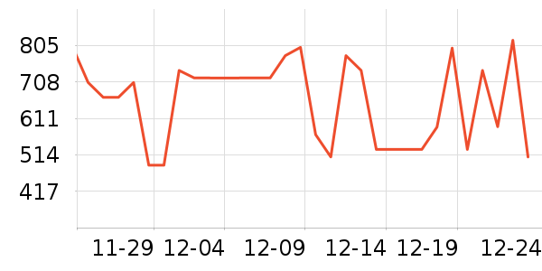 ˮ�����׾���ʷ�۸�