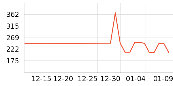 ���´���������������ʷ�۸�