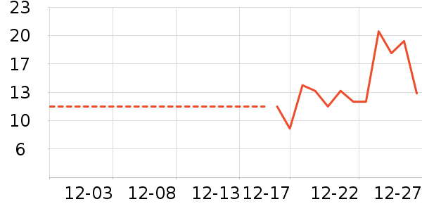 ���/������ʷ�۸�