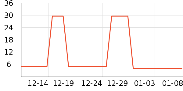 ���汦��������ʷ�۸�