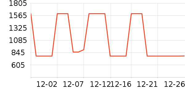 ������������ʷ�۸�