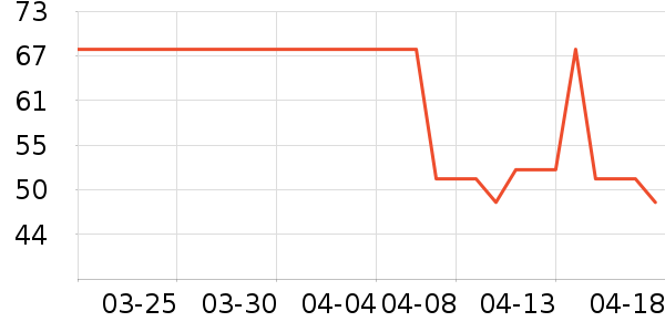 ˪ɽ����/����/������ʷ�۸�