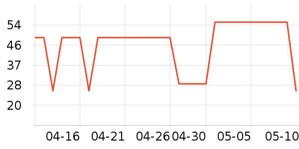 �ذٻݳ�������������ʷ�۸�