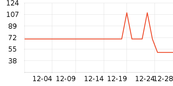 ����·Ůʽ��������ʷ�۸�