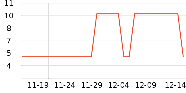 ���������ʷ�۸�