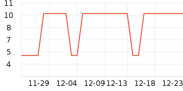 ���������ʷ�۸�