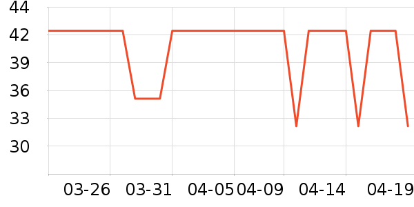 ϧ���˶����¿���ʷ�۸�