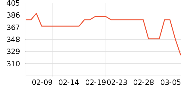 ��̤��ͯ���޷���ʷ�۸�