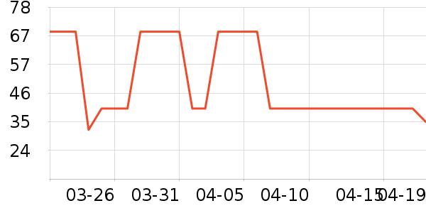 �ོҶ�ͯ����/������ʷ�۸�