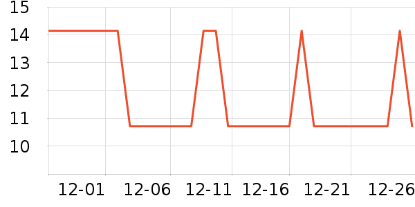 ��������/�̲���ʷ�۸�