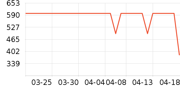 �����˶�Ь��ʷ�۸�