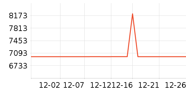 �����Ӻ�ɻ���ʷ�۸�