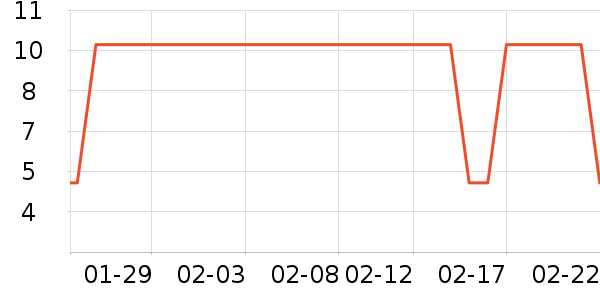 �������������ʷ�۸�