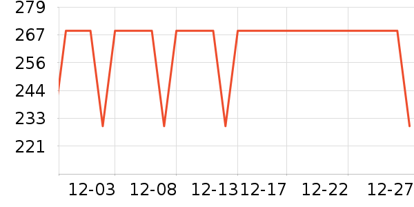 ����������ͯë��/��֯����ʷ�۸�