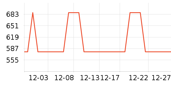 �¿�˹��������������ʷ�۸�