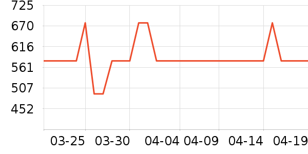 �¿�˹��������������ʷ�۸�