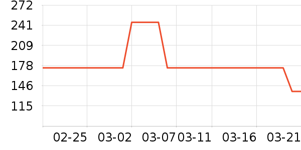 ����ɢ�ǹ���ʳ��ʷ�۸�