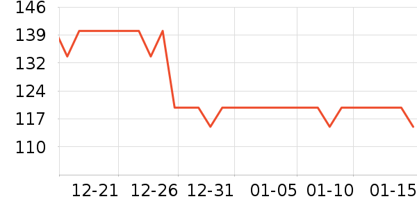 ����������ͯ������ʷ�۸�