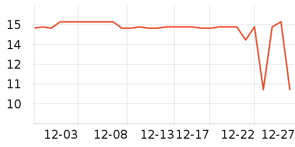 �غ��������Ʒ/��Ʒ��ʷ�۸�