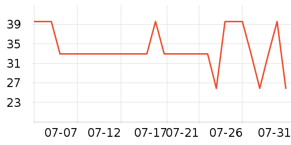 ཿ���ϴ�·���ʷ�۸�