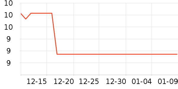 ����������ʳ��ʷ�۸�