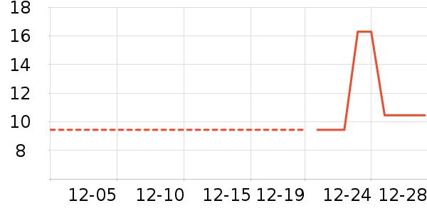 ԡ����Ʒ��ʷ�۸�