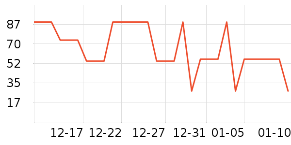 ��׿�۽�/����/������ʷ�۸�