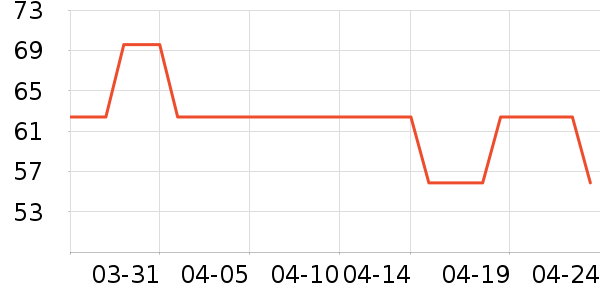 ������Ůʿ�ڿ���ʷ�۸�