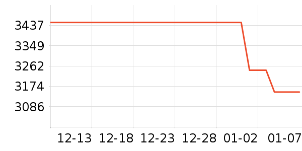 ������ˮ�豸��ʷ�۸�