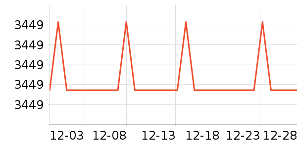 ������ˮ�豸��ʷ�۸�