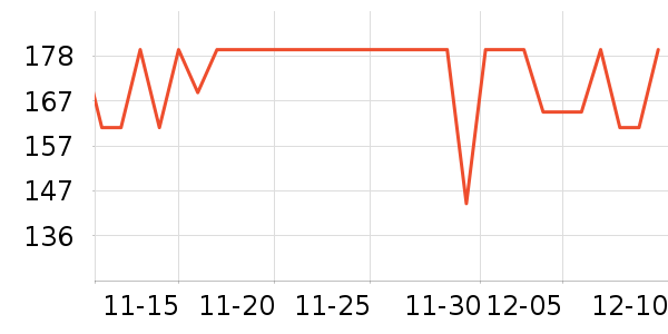 ��̬���ֻ������/��������ʷ�۸�