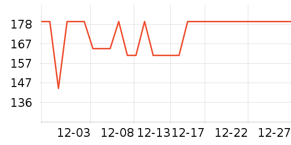 ��̬���ֻ������/��������ʷ�۸�