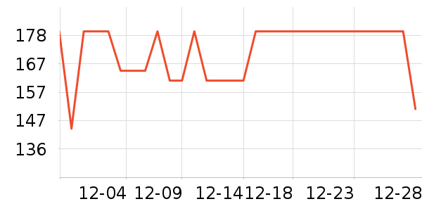 ��̬���ֻ������/��������ʷ�۸�