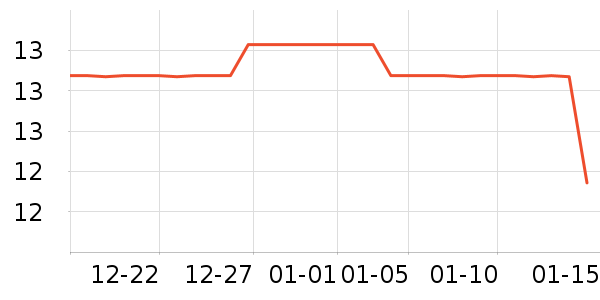 ����������ʷ�۸�