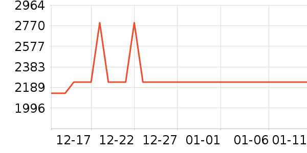 ��ɳ��ɳ����ʷ�۸�