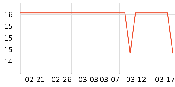 ���������ǩ��ʷ�۸�