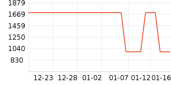 С�׿�����������ʷ�۸�